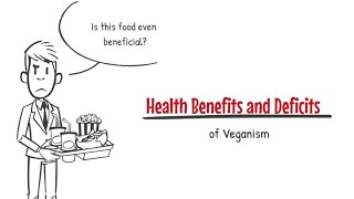 Is Veganism Healthy or Harmful [upl. by Plunkett434]