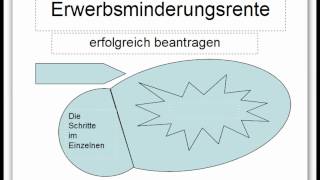 Erwerbsminderungsrente Antrag Hausaufgaben Schritt 1 Rechtsschutzversicherung [upl. by Lesnah]