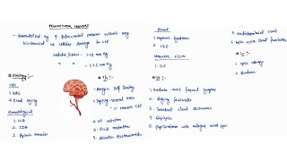 PSEUDOTUMOR CEREBRI NOTES  ONE PAGE NOTES  CNS  MEDICINE  4TH PROFF  MBBS [upl. by Nas471]