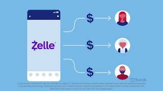 Easily send receive and request money using Zelle® in the US Bank Mobile App [upl. by Concordia]