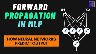 Forward Propagation  How a neural network predicts output [upl. by Alikee844]