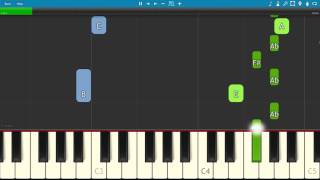 21 Savage  Bank Account  Piano Tutorial [upl. by Shipman]