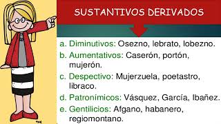 SUSTANTIVOS PRIMITIVOS Y DERIVADOS [upl. by Netloc]