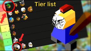 Polytopia Tribe Tier List  Post Diplomacy Based [upl. by Francis]