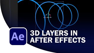 3D Layers in After Effects [upl. by Pardner111]