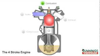 How Engine Works with Hydrogen Fuel Enhancement flv [upl. by Levinson358]