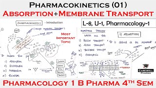 Pharmacokinetics 01  Absorption  membrane transport  L8 Unit1  pharmacology 4th semester [upl. by Yerhcaz61]