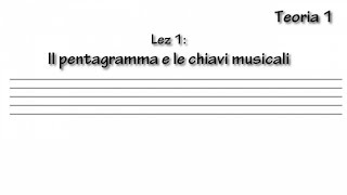 lezioni musica note e pentagramma [upl. by Hornstein]