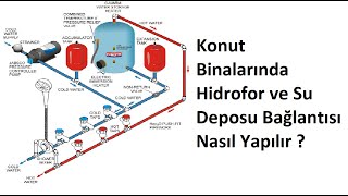 Konut Binalarında Hidrofor ve Su Deposu Bağlantısı Nasıl Yapılır [upl. by Ursuline782]