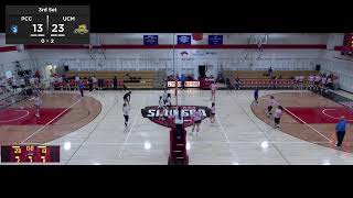 WVB Providence Vs UC Merced 10324 [upl. by Adnic]