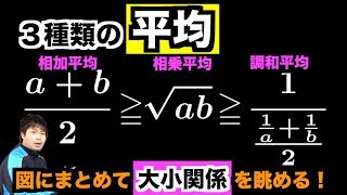 3種類の“平均”を紹介します相加平均・相乗平均・調和平均 [upl. by Alida]