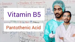 Vitamin B5 Pantothenic Acid [upl. by Durrej]