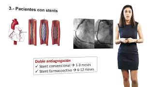 ¿Qué es la Cardiopatía Isquémica [upl. by Konstance283]