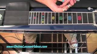 E9 Pedal Steel For The Complete Beginner [upl. by Ecinahs]