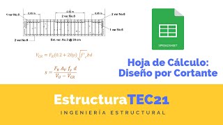 Hoja de Cálculo Diseño por Cortante [upl. by Esirec]