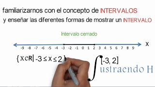 Intervalos y Notación de Intervalos paso a paso [upl. by Eve]