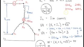 3 Phase Wye Tutorial Electrical Power PE Exam Review [upl. by Terriss]