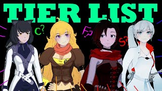 Tier List  ALL RWBY Characters [upl. by Loesceke]