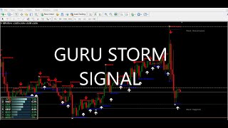 GURU STORM SIGNAL INDICATOR FOR BINARY AND FOREX OR MT4trading freesignal binaryoptionsa [upl. by Carlota]