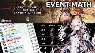 Absolved Will Be the Seekers  Event Math [upl. by Wendeline799]