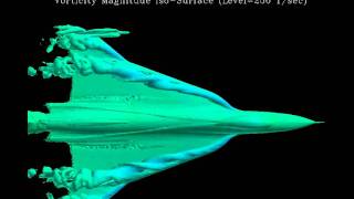 F16XL Flight Test Comparison Vorticity Model [upl. by Aicnarf]