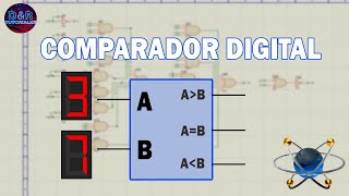 COMPARADOR DIGITAL DE 3 BITS CON COMPUERTAS Y DISPLAYS  DampR TUTORIALES [upl. by Hnahk]