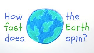 How fast does the Earth spin [upl. by Mordy]