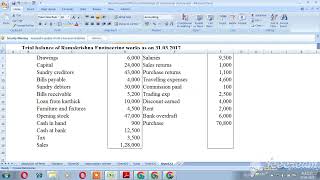 Prepare a Trial balance sums Explain in Tamil  Accounts book [upl. by Andriana]