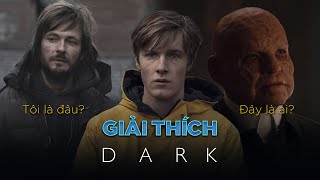 Giải thích DARK Đêm Lặng Hệ Thống Nhân Vật [upl. by Papert]