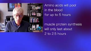 Dr Donald Layman on Optimizing Protein to stimulate Muscle Growth [upl. by Shore]