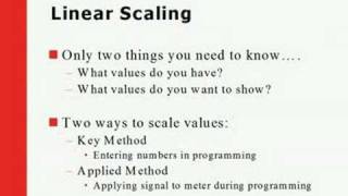 Red Lion Controls Analog Linear Scaling Tutorial [upl. by Weinrich]