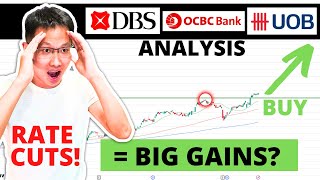 🚀 Why Singapore’s Top 3 Banks Are Poised for a Bullish Surge  DBS OCBC amp UOB Stock Analysis [upl. by Roland733]