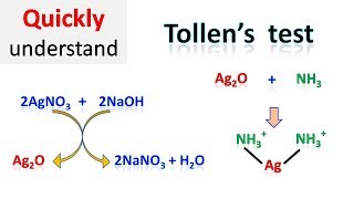 Tollens test  silver mirror test [upl. by Adnilahs]