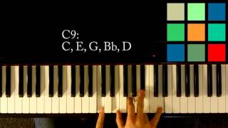 How To Play A C9 Chord On The Piano [upl. by Fraser785]