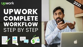 Upwork Complete WorkflowStep By Step  How Upwork Works  Farhan Aqeel [upl. by Ahsieyk]