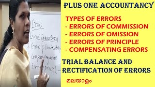 TYPES OF ERRORS TRIAL BALANCE AND RECTIFICATION OF ERRORS  ERRORS OF COMMISSIONOMISSIONPRINCIPLE [upl. by Larrad]