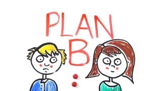 The Science of Plan B  Emergency Contraception [upl. by Akemeuwkuhc]