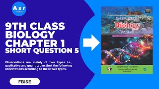 9th Class Biology Chapter 1 Exercise Solution for Short Question 5 [upl. by Nanni]