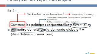 Méthode dissertation  Analyse du sujet [upl. by Acinimod]