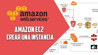 Amazon Web Services  Como crear una instancia en Amazon EC2 [upl. by Radmen769]