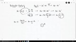 BuchwaldHartwig coupling [upl. by Ecyt]