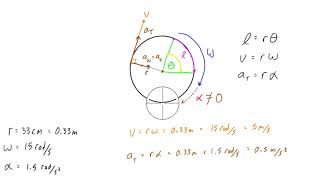 How to Calculate Tangential Velocity and Acceleration [upl. by Nidnerb]