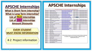 APSCHE Internships [upl. by Magnusson90]