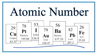 How to Find the Atomic Number on the Periodic Table [upl. by Naud233]