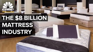 Why Mattresses Are So Expensive [upl. by Gniliem]