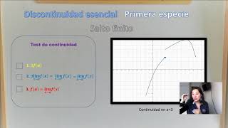 Discontinuidad de una función Evitable salto finito salto infinito asintótica [upl. by Eilyk413]