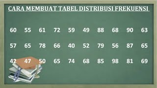 STATISTIK Cara membuat tabel distribusi frekuensi tabel data kelompok [upl. by Bromley]