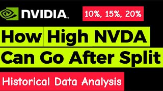 NVDA Nvidia Upside Potential After Split Announcement [upl. by Justinian]