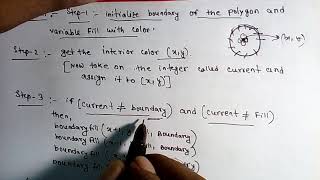 Boundary fill algorithm  Computer Graphics [upl. by Condon]