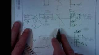 Simple Steel 22  Composite Beam Design [upl. by Haneehs31]